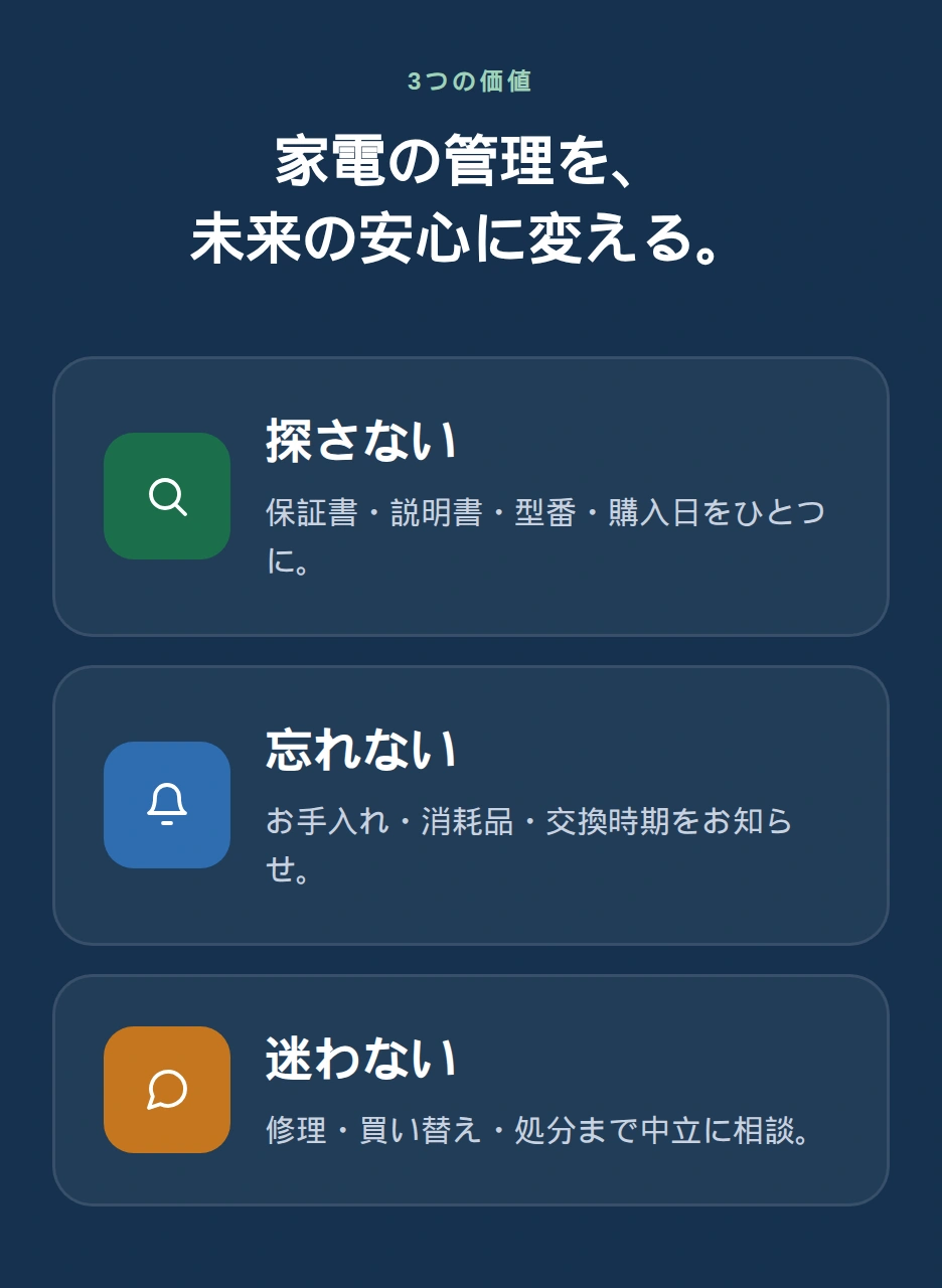 探さない、忘れない、迷わないという3つの価値を整理した図解