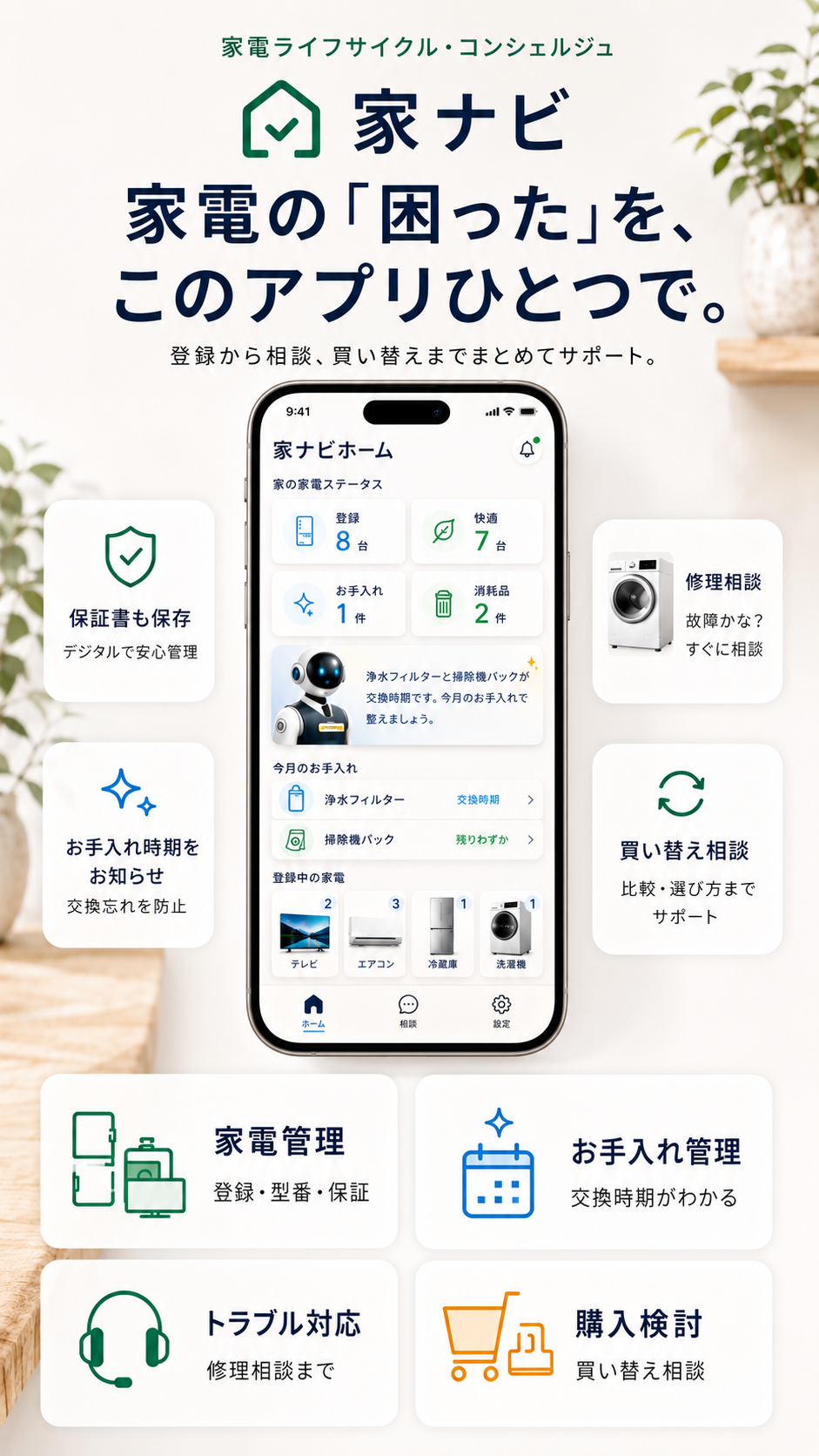 家ナビ 家電の困ったを、このアプリひとつで。
