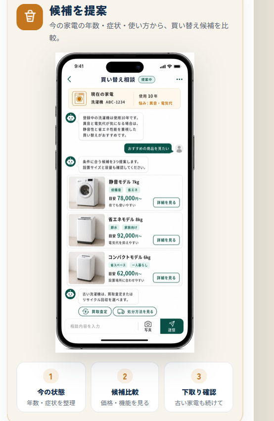 買い替え相談で候補を提案する画面